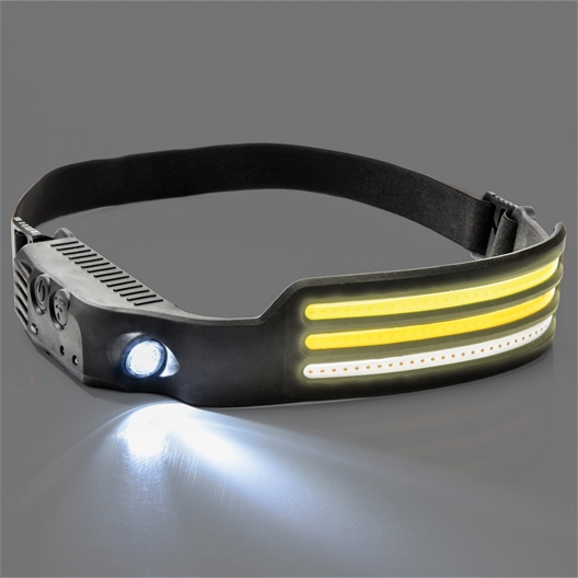 Lampe frontale LED rechargeable ultra puissante